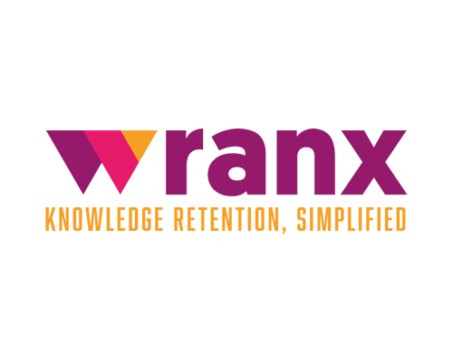 Wranx